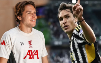 Masa Depan Federico Chiesa