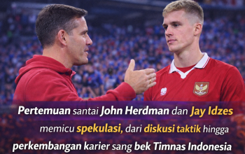 Pertemuan santai John Herdman dan Jay Idzes memicu spekulasi, dari diskusi taktik hingga perkembangan karier sang bek Timnas Indonesia.