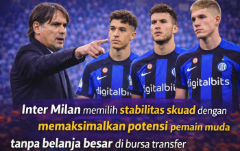 nter Milan memilih stabilitas skuad dengan memaksimalkan potensi pemain muda tanpa belanja besar di bursa transfer
